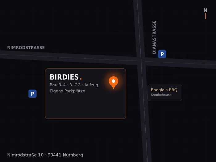 Lageplan: Birdies an der Nimrodstra&szlig;e 10, Ecke Dianastra&szlig;e, mit Parkpl&auml;tzen