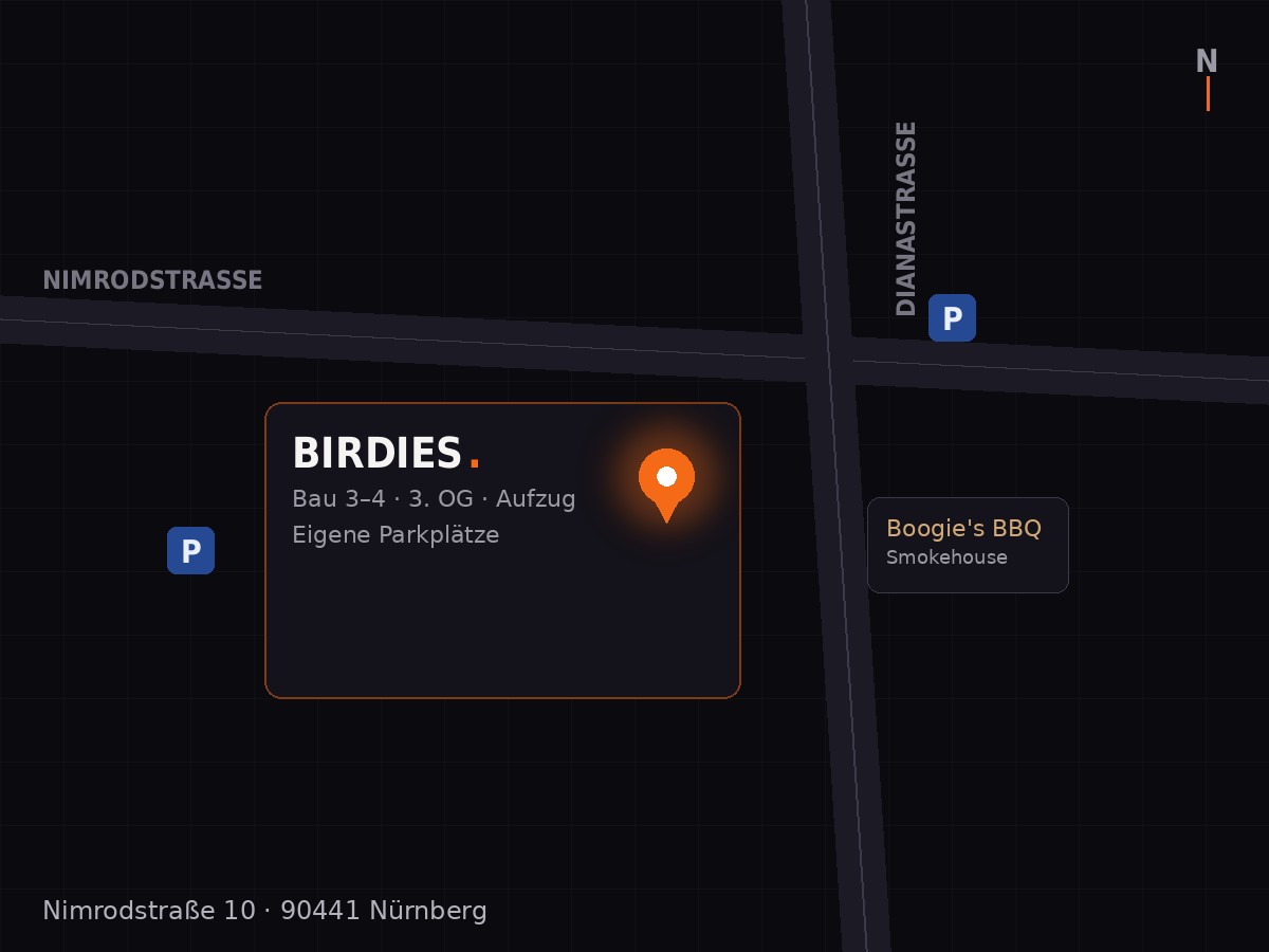 Lageplan: Birdies Indoor Golf an der Nimrodstraße 10, Ecke Dianastraße